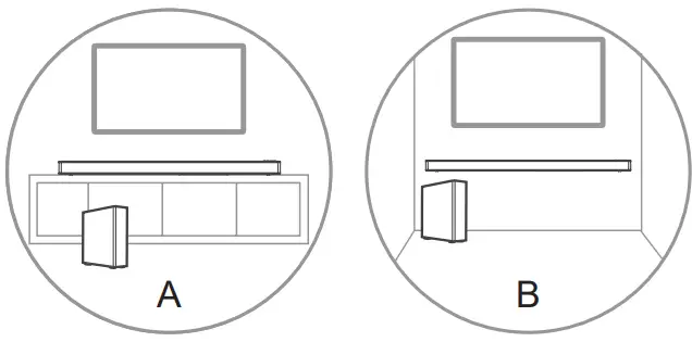 Hisense HS312 3.1 Channel Premium Sound Bar with Wireless Subwoofer - fig6