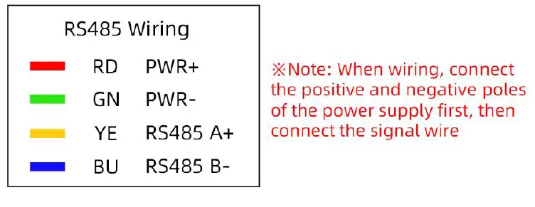 SONBUS-KM35B91-Illumination-Temperature-and-Humidity-Senso-FIG-2