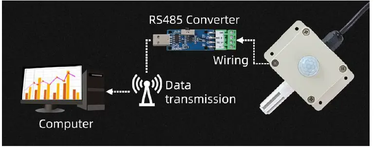 SONBUS-KM35B91-Illumination-Temperature-and-Humidity-Senso-FIG-3