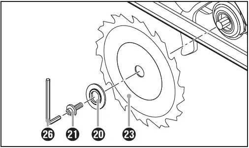 Fitting changing the saw blade