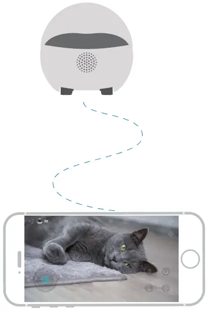 enabot ebo Pro Smart Robot 1080P Camera - Enjoy