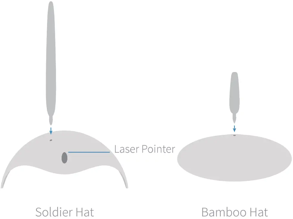 enabot ebo Pro Smart Robot 1080P Camera - Fig 1