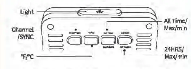 HOMMAK IC1550 Wireless Indoor and Outdoor Humidity and Temperature Monitor FIG 4