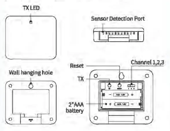 HOMMAK IC1550 Wireless Indoor and Outdoor Humidity and Temperature Monitor FIG 5
