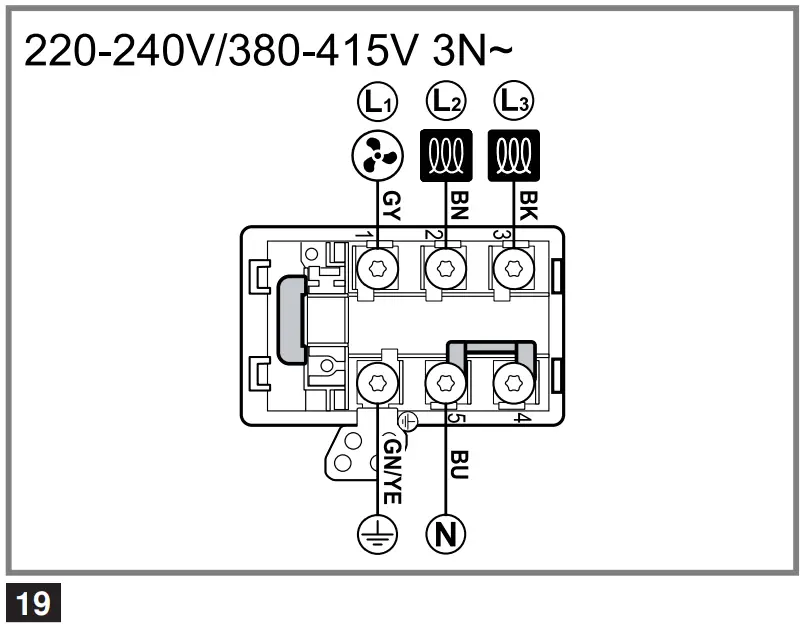 Preparing the electrical connection