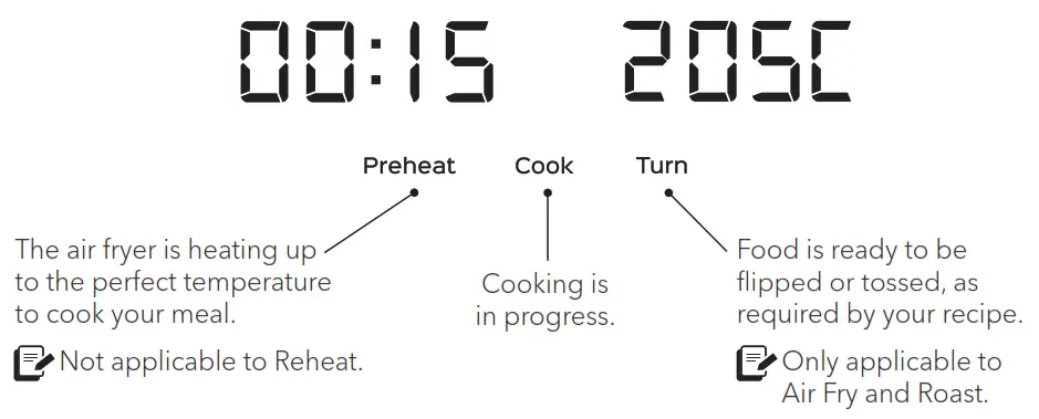 Instant Vortex 3 8 and 5 7 Litres 4 In 1 Air Fryers - fig4