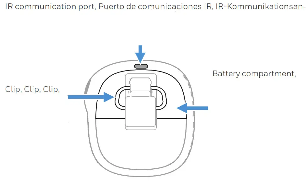 Honeywell Portable Single Gas - Reference Overview-