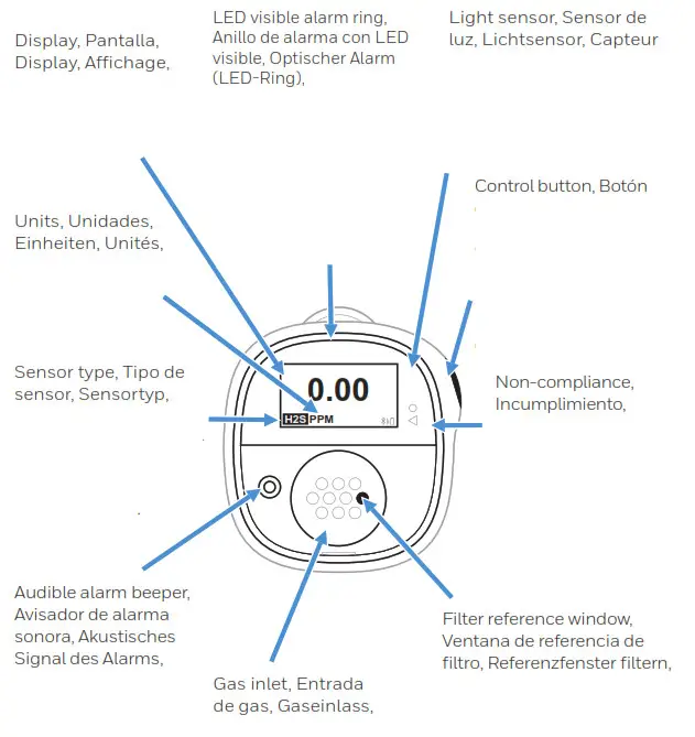 Honeywell Portable Single Gas - Reference Overview