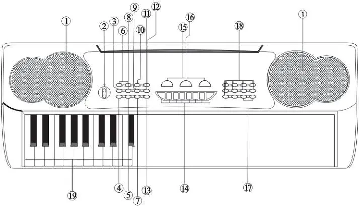 maxMUSIC KB8 Complete Keyboard 49 Key - CONTROLS