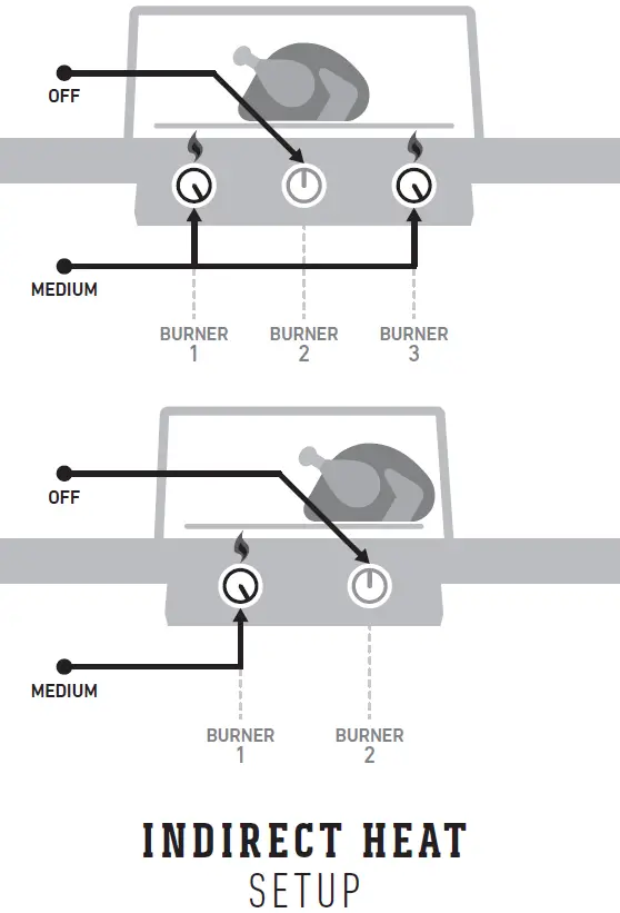 SPIRIT E-215 Weber Gas Grill 03