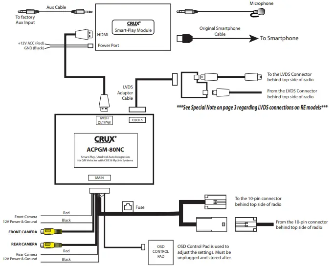 WIRING DIAGRAM