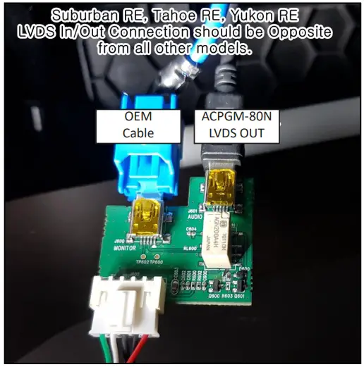 LVDS cable connection