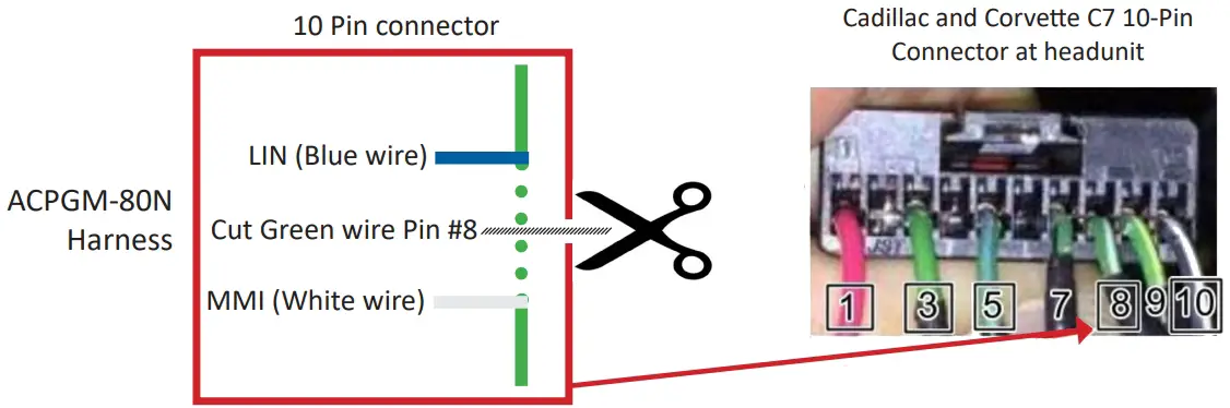 Connection with 10 Pin connector