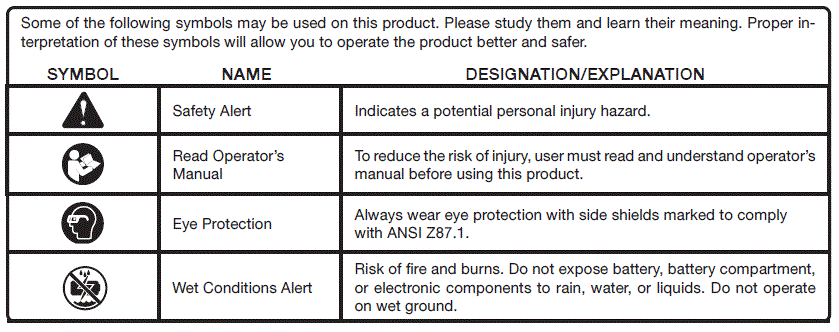 RYOBI-P20018-18-VOLT-STRING-TRIMMER-fig17