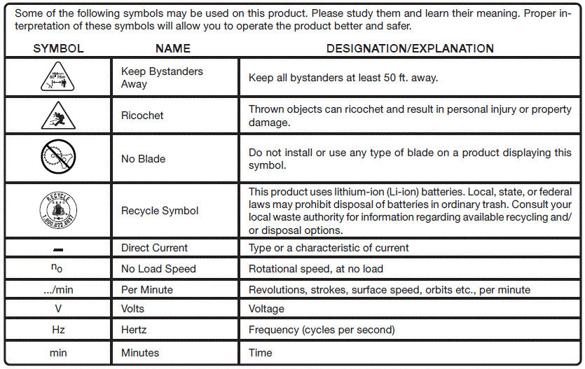 RYOBI-P20018-18-VOLT-STRING-TRIMMER-fig18