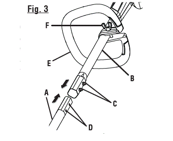 RYOBI-P20018-18-VOLT-STRING-TRIMMER-fig3