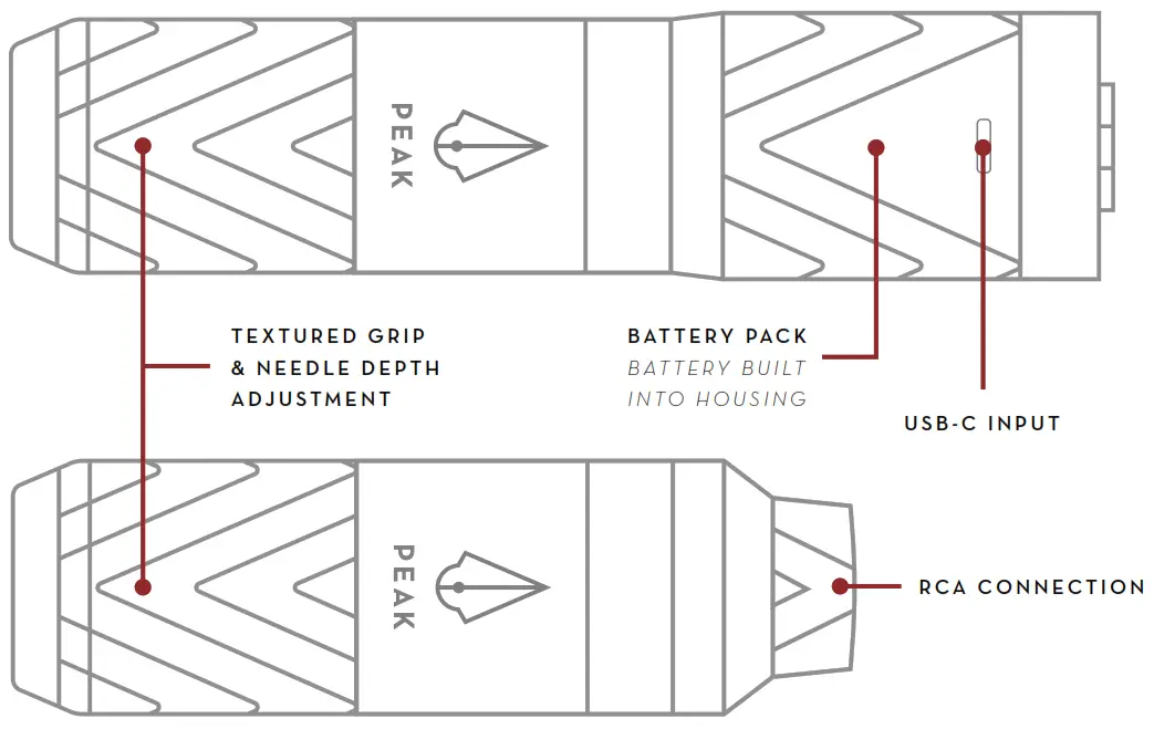 PEAK SOLICE MACH 815 Modular Wireless Machine - Ffig2