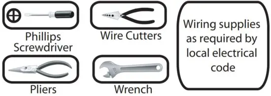 FIG 1 TOOLS AND MATERIALS REQUIRED