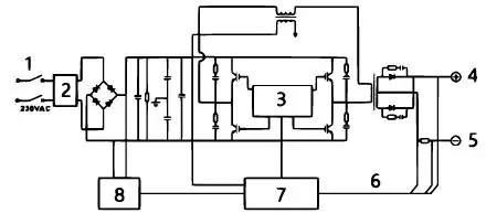 XPOtool-63316-Welding-Machine-MMA-Mini-FIG-2