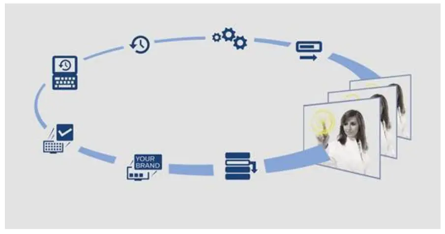 PHILIPS 55HFL5008D Professional LED TV - fig 3
