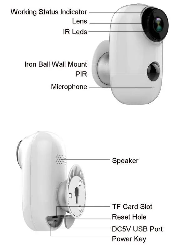 tp-link Smart IP Camera with Battery User Guide - Product Details Model A3