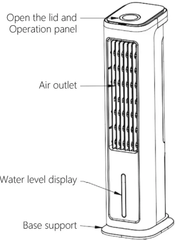 Matrix Decor WTF-006 Evaporative Cooler 01