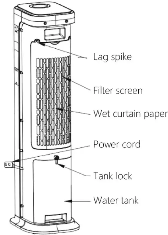Matrix Decor WTF-006 Evaporative Cooler 02