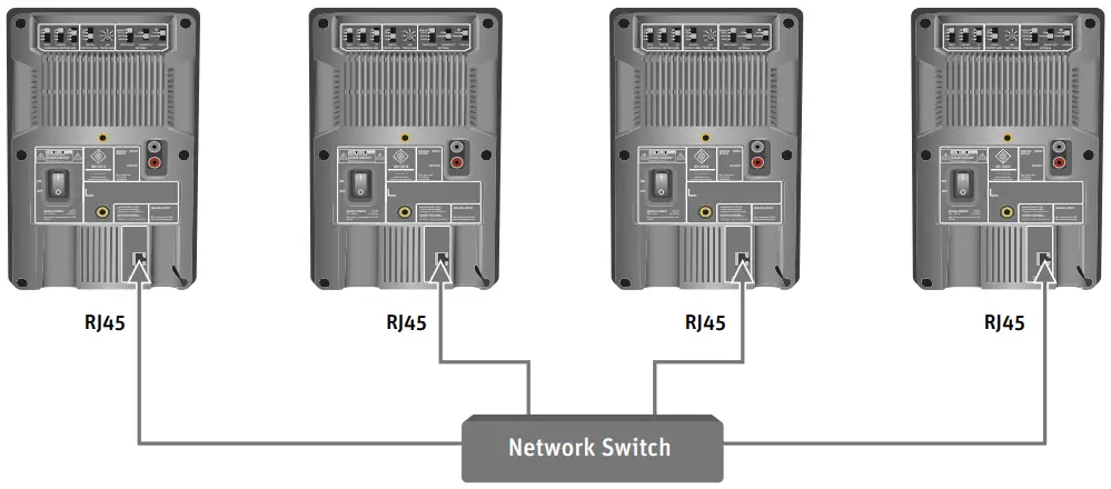 Connecting network cables