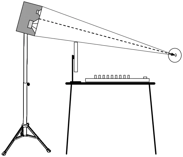 Position the loudspeaker