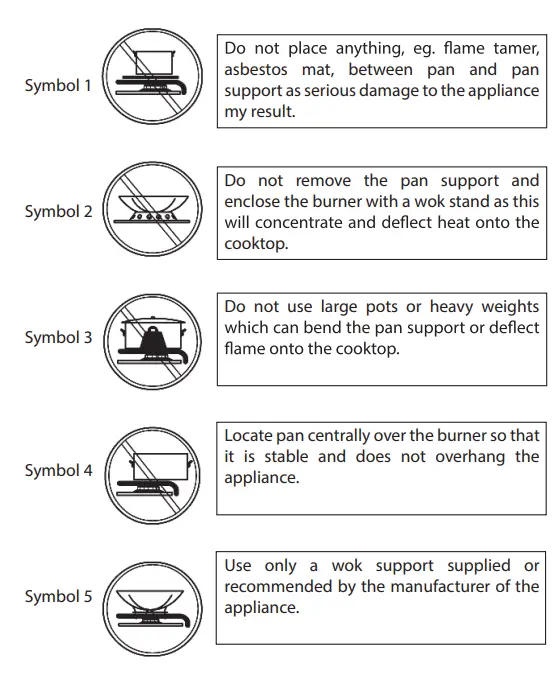 ARISTON GGA24BKAUS Gas Cooktops fig 10