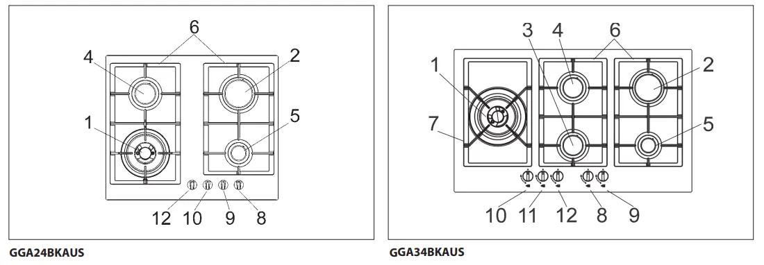 ARISTON GGA24BKAUS Gas Cooktops fig 8