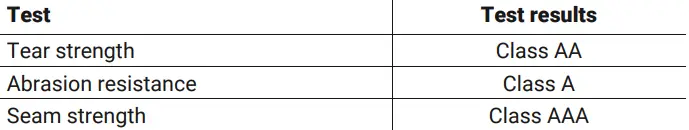 REKURV C-21.02 Textile Jacket-fig2