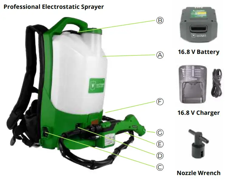 Clemas Co Ltd VP300ES Cordless Electrostatic Backpack Sprayer - Product Components