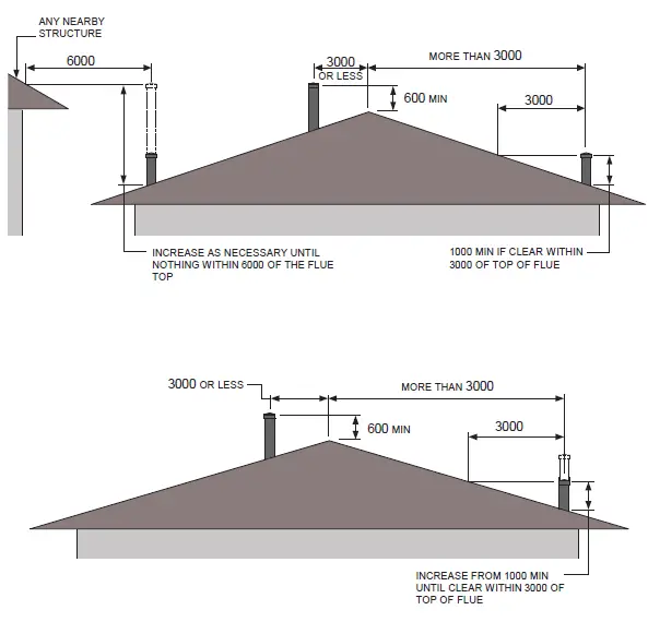 KEMLAN-Insert-Series-II-Coupe-Insert-fig-8