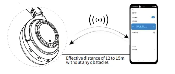SoundMAGIC P60BT GM 2.4G Wireless Gaming and Bluetooth Headset fig 13