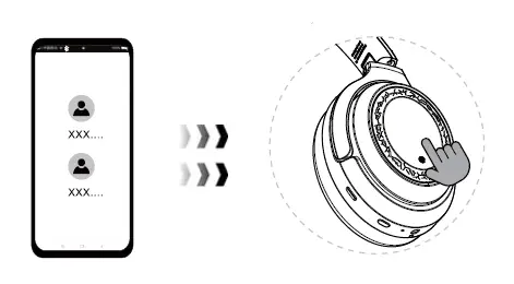 SoundMAGIC P60BT GM 2.4G Wireless Gaming and Bluetooth Headset fig 6