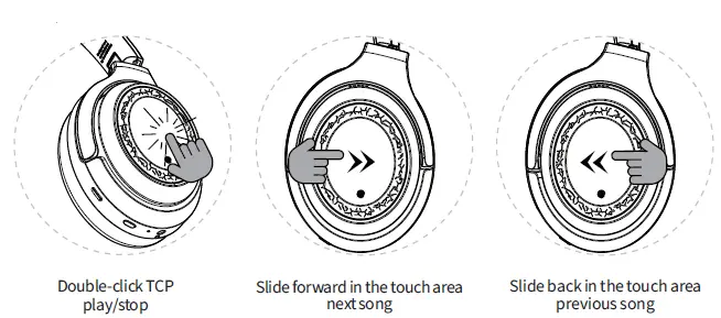 SoundMAGIC P60BT GM 2.4G Wireless Gaming and Bluetooth Headset fig 7