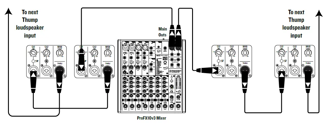 MACKIE-THUMP-212-215-1400W-Powered-Loudspeakers-04