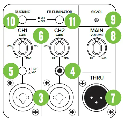 MACKIE-THUMP-212-215-1400W-Powered-Loudspeakers-07