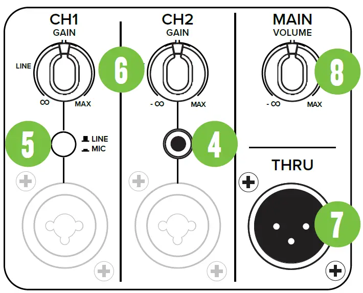 MACKIE-THUMP-212-215-1400W-Powered-Loudspeakers-13