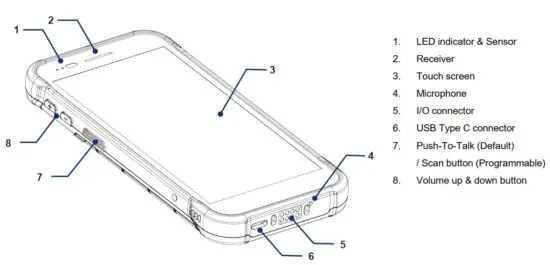 FIG 1 Device Parts.JPG