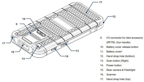 FIG 2 Device Parts.JPG