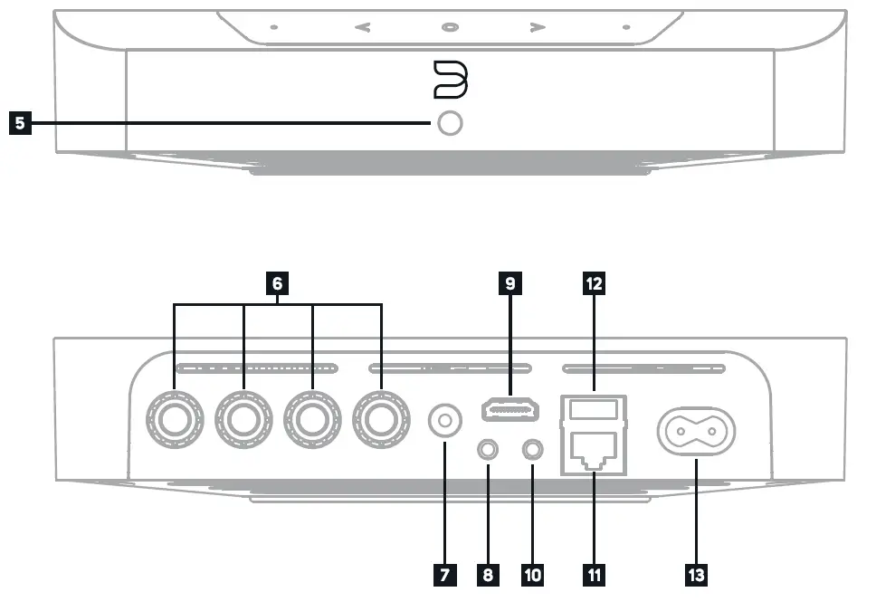BLUESOUND-N230BLKUNV-Powernode-Edge-02