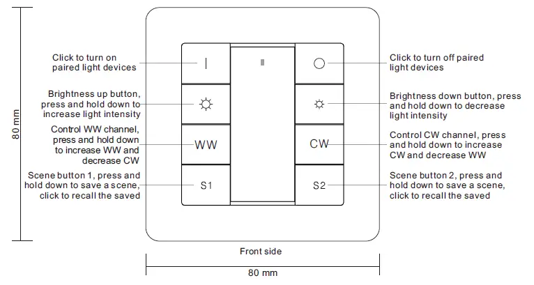 SUNRICHER RF+Bluetooth CCT Wall Mounted Remote fig (1)