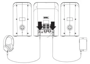FIG 8 Connecting Devices to Your Stereo