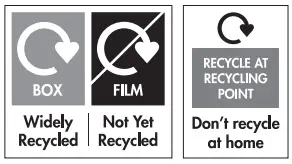 ALDI F ERT 450 1 UK Electric Grass Trimmer - FIG 14