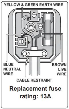 SEALEY-EVPC1-Mode-2-10A-Type-1-TO-UK-3-Pin-Plug-Portable-EV-Charger-FIG-1