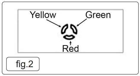 SEALEY-EVPC1-Mode-2-10A-Type-1-TO-UK-3-Pin-Plug-Portable-EV-Charger-FIG-3