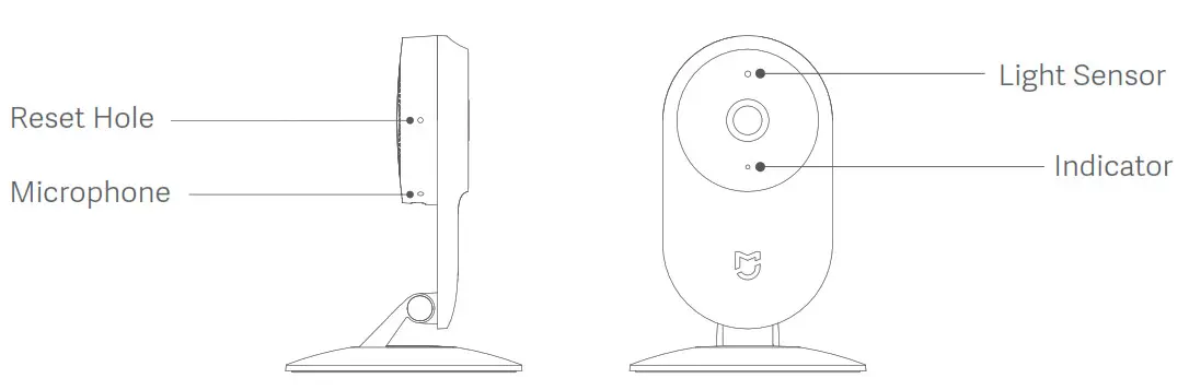 Xiaomi SXJ01ZM Home Security Camera - Learn about Mi Home Security Camera 2