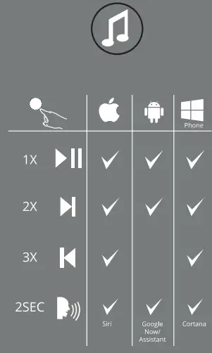 Trust-Duga-In-Ear-Binaural-Wired-Purple-Mobile-Headphones-fig-3